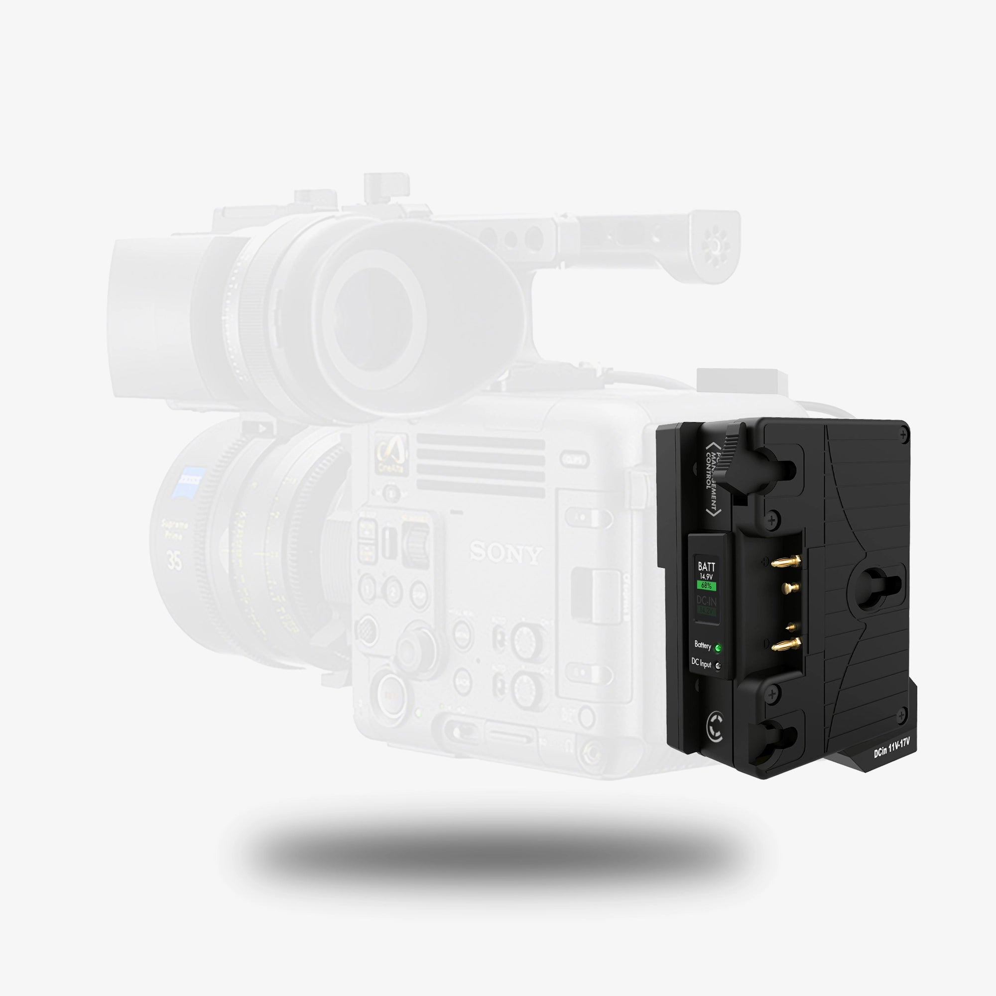 PMC Plate Series for Sony Burano