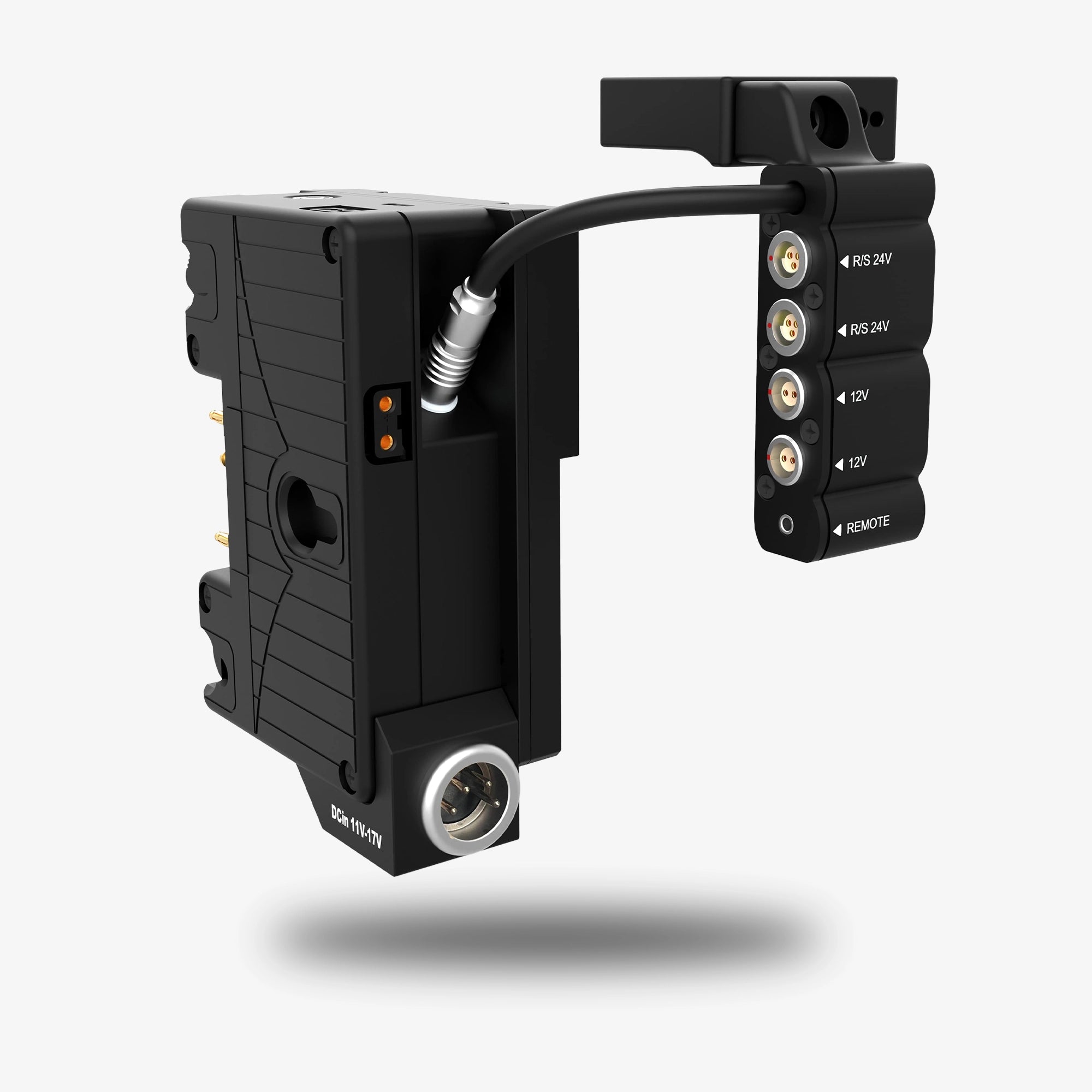 PMC Plate Series with I/O for Sony Burano