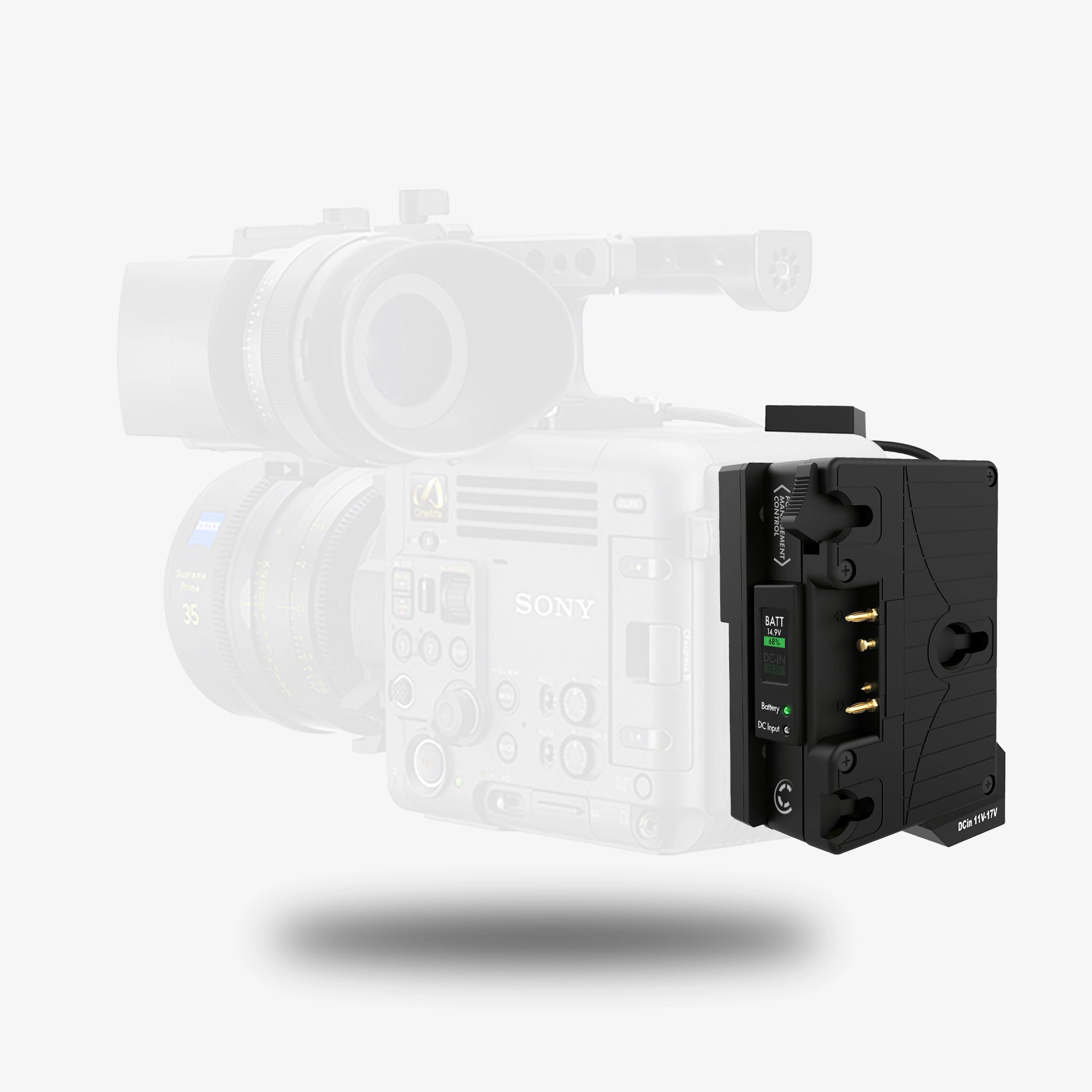 PMC Plate Series with I/O for Sony Burano