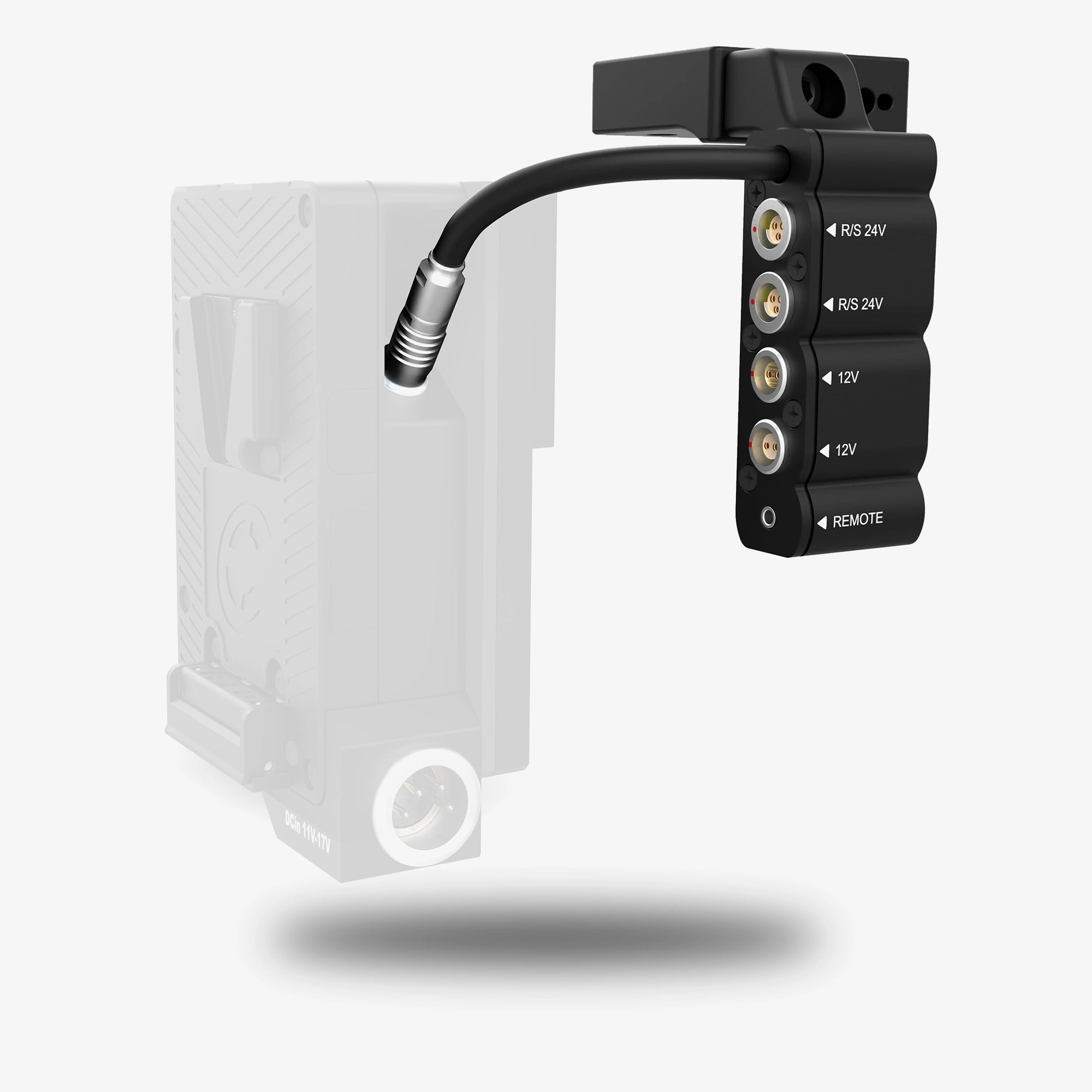 I/O Module for Sony Burano PMC Plate