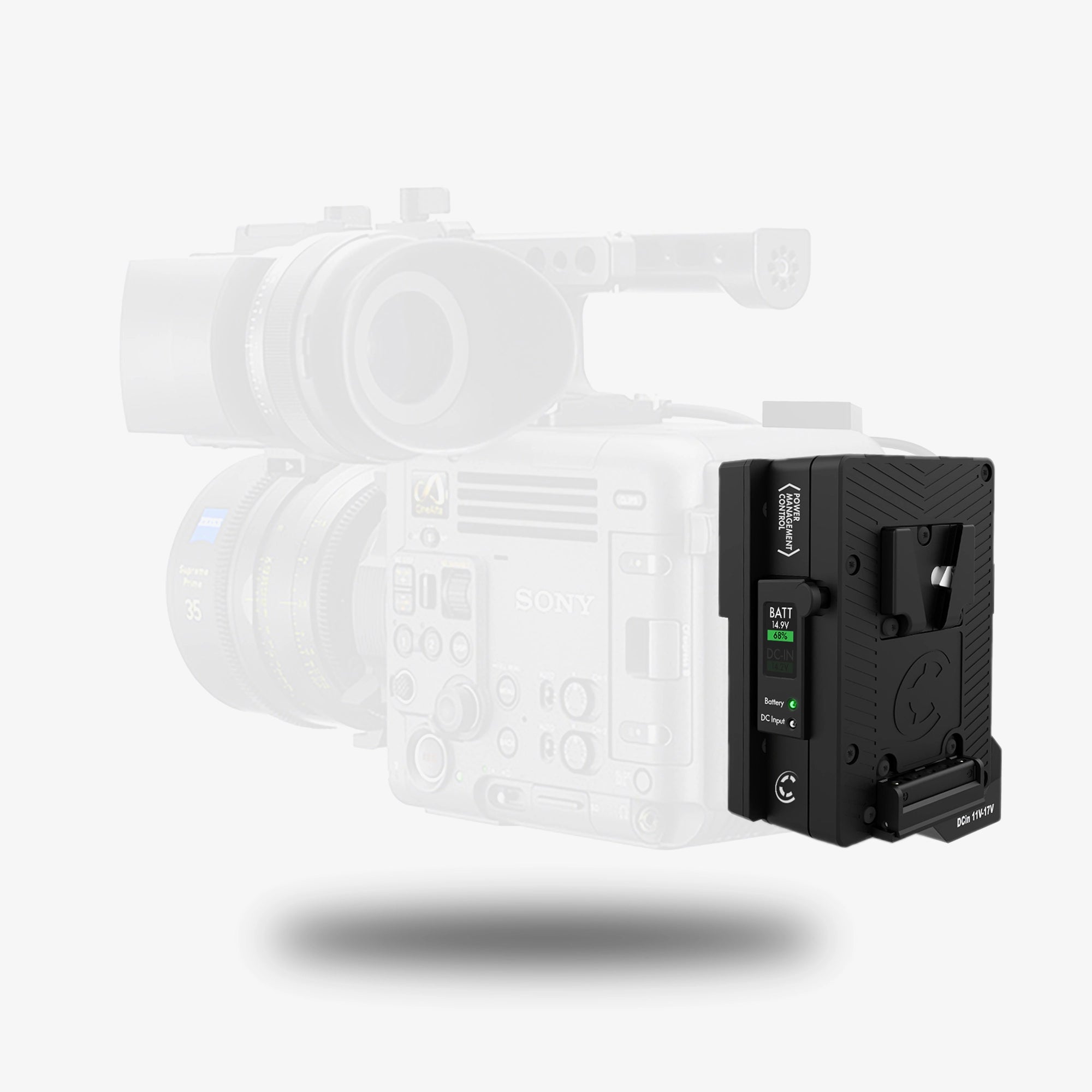 PMC Plate Series for Sony Burano