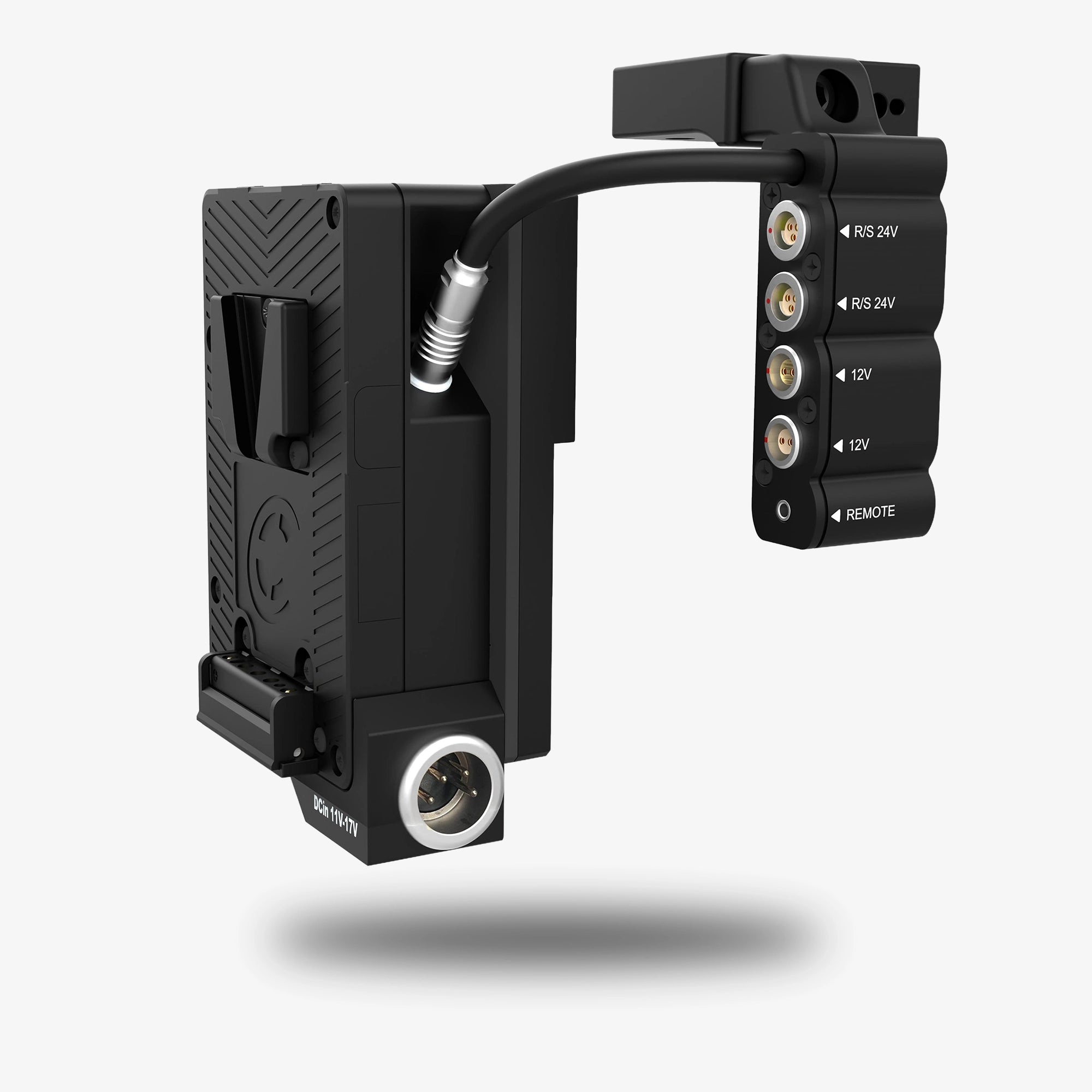 PMC Plate Series with I/O for Sony Burano