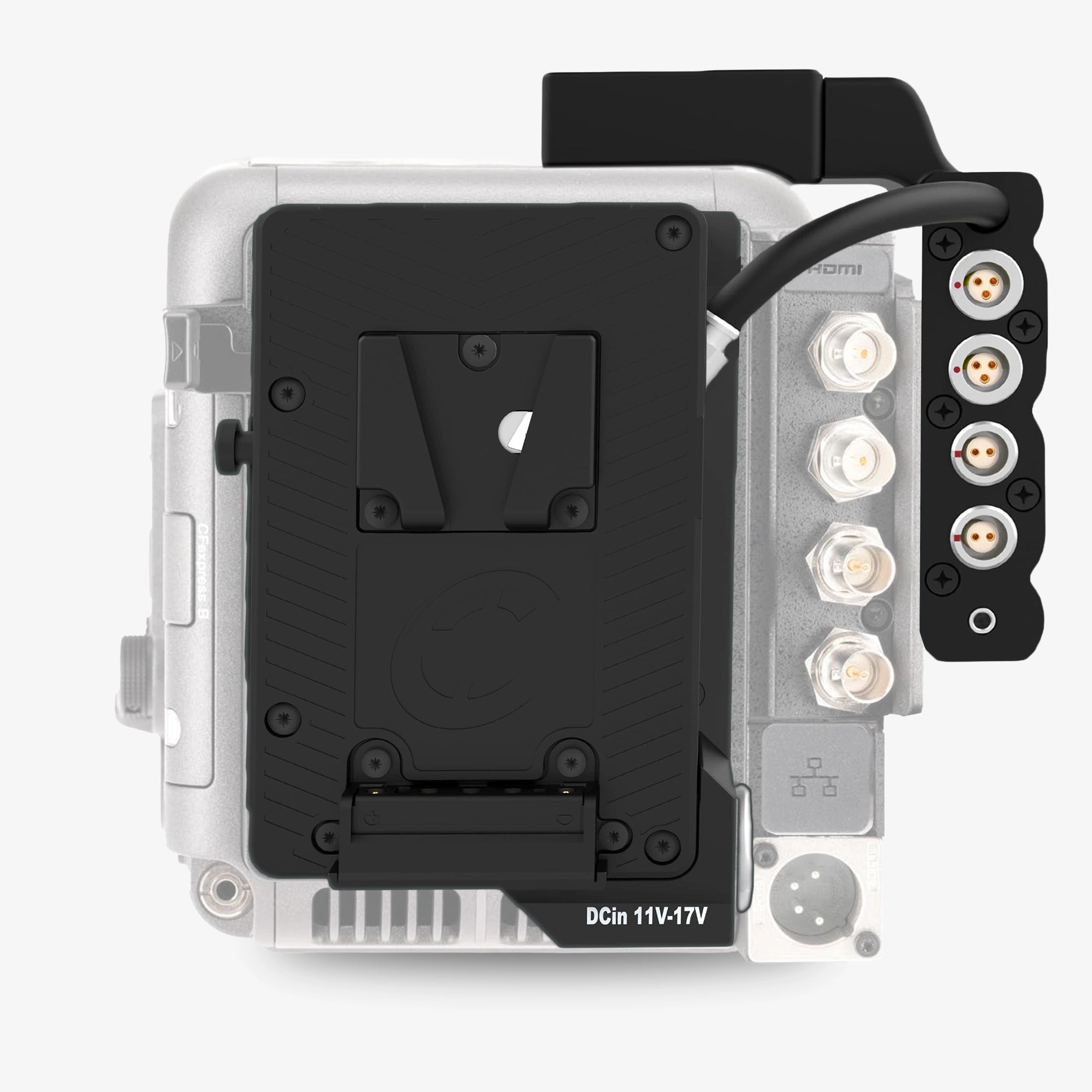 PMC Plate Series with I/O for Sony Burano