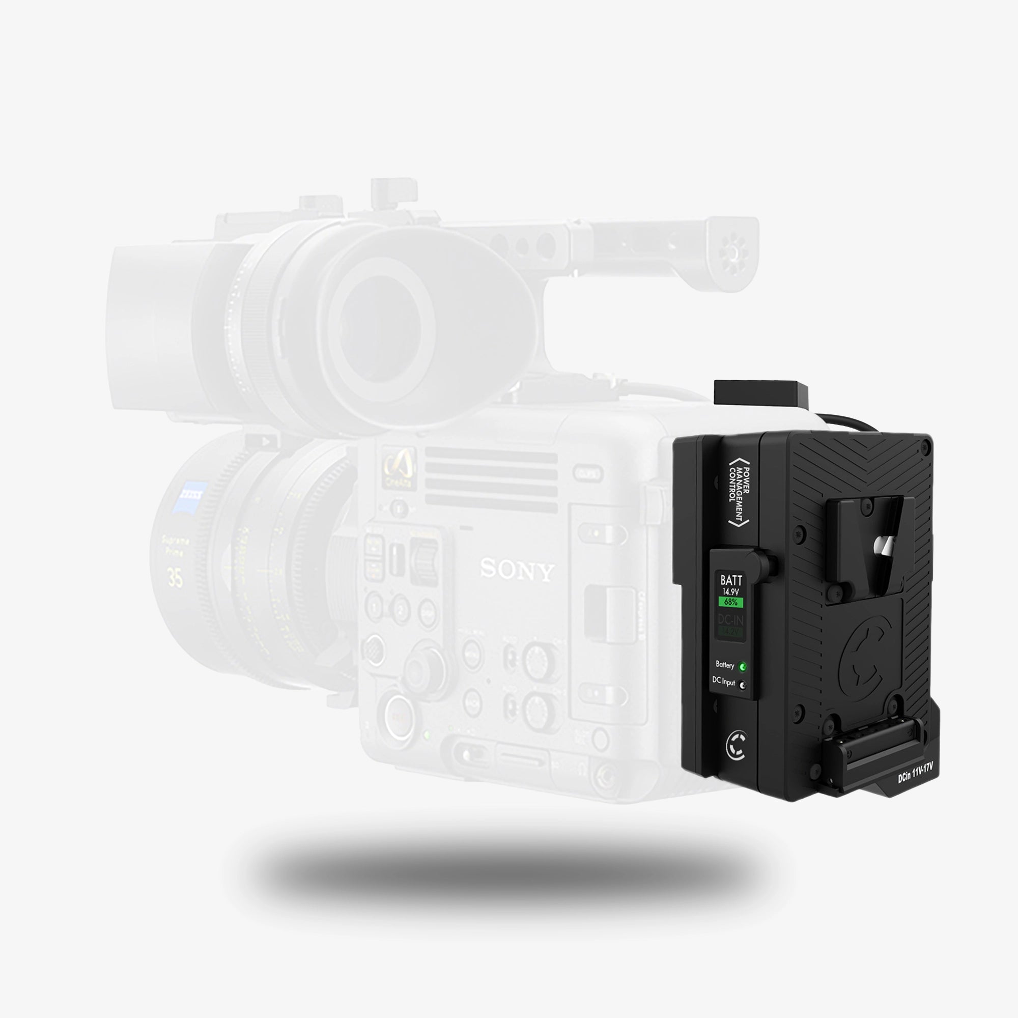 PMC Plate Series with I/O for Sony Burano