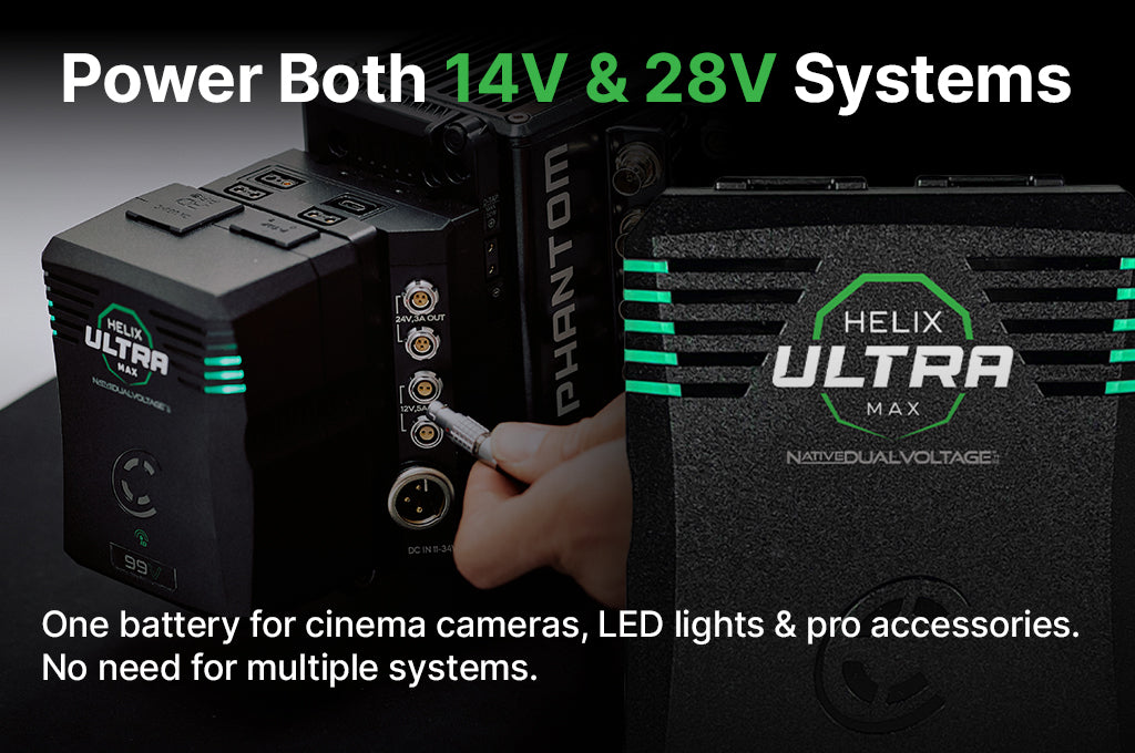 Helix Max Ultra 99 Series – Core SWX