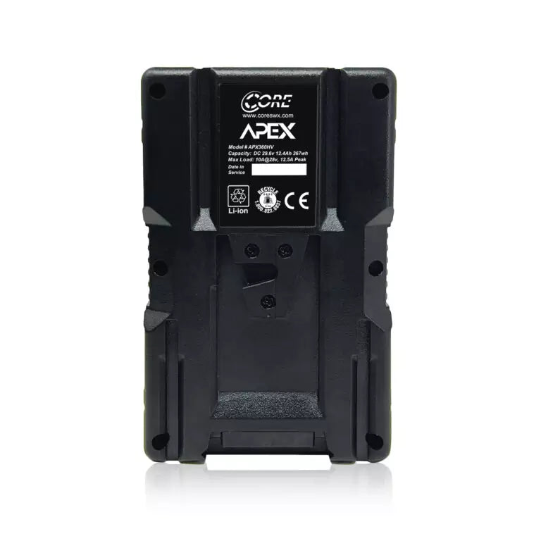 Apex HV Kit