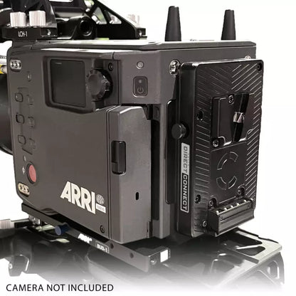 Alexa 35 Direct Connect Series
