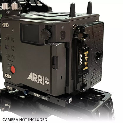 Alexa 35 Direct Connect Series
