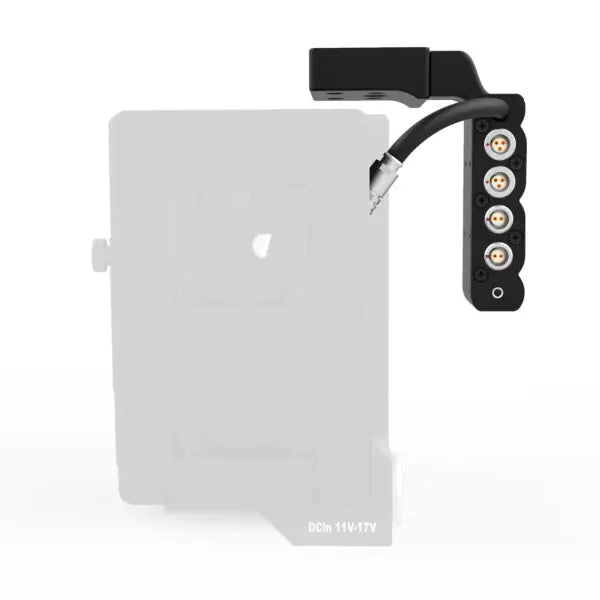 I/O Module for Sony Burano PMC Plate
