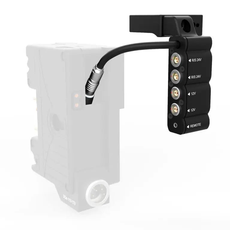 I/O Module for Sony Burano PMC Plate