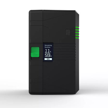 Helix Max 360 Series