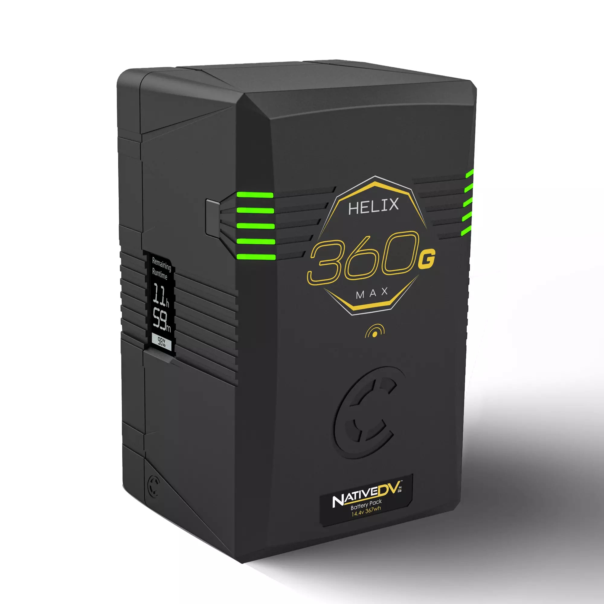 Helix Max 360 Series