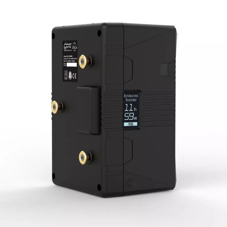 Helix Max 360 Series