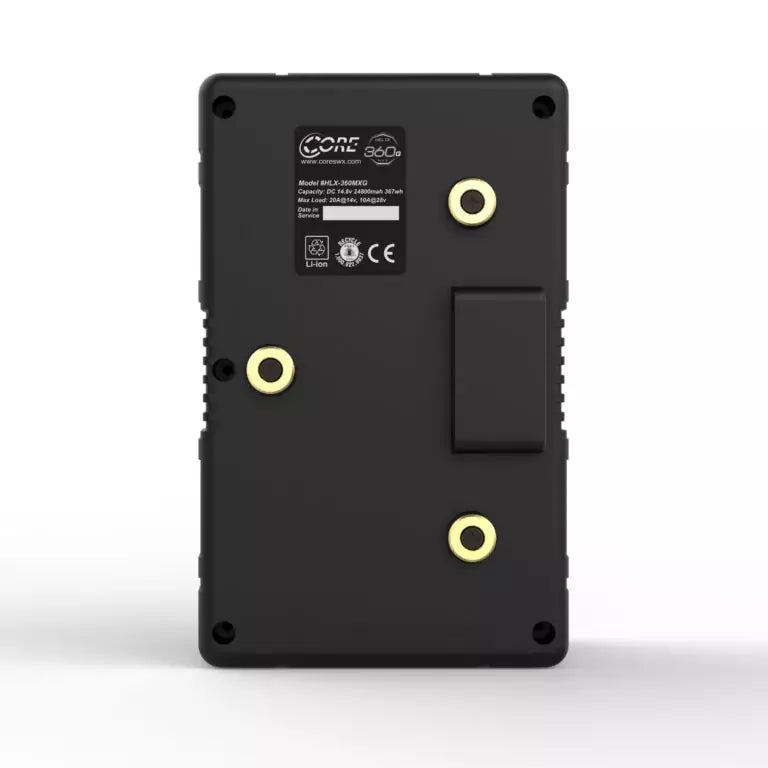 Helix Max 360 Series