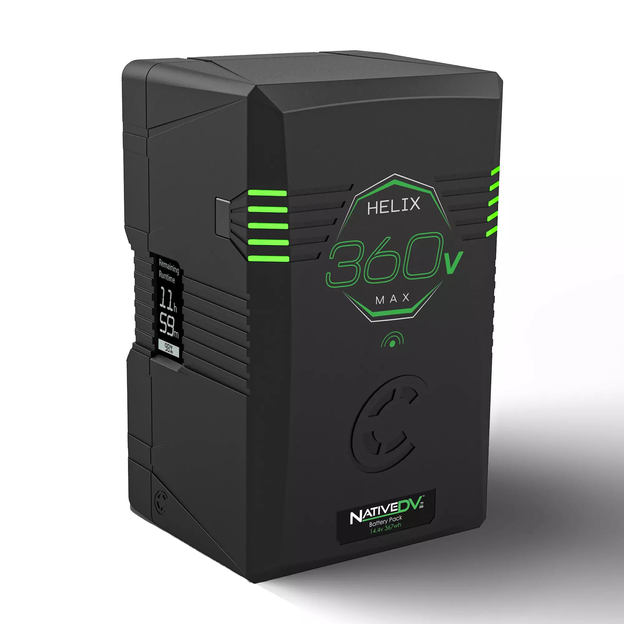 Helix Max 360 Series