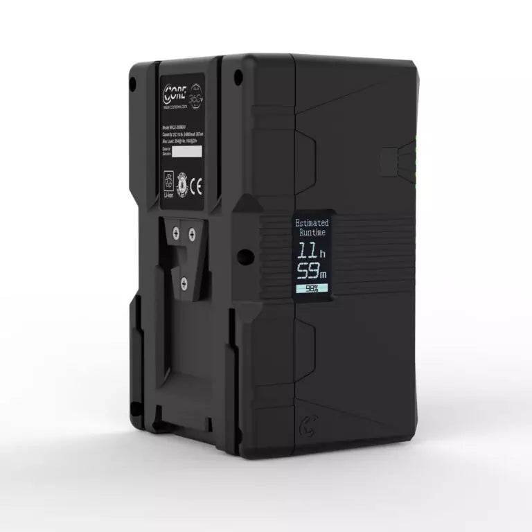 Helix Max 360 Series