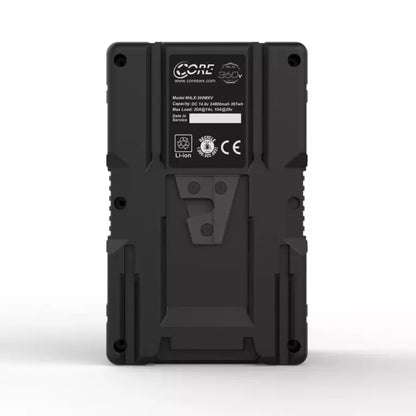 Helix Max 360 Series