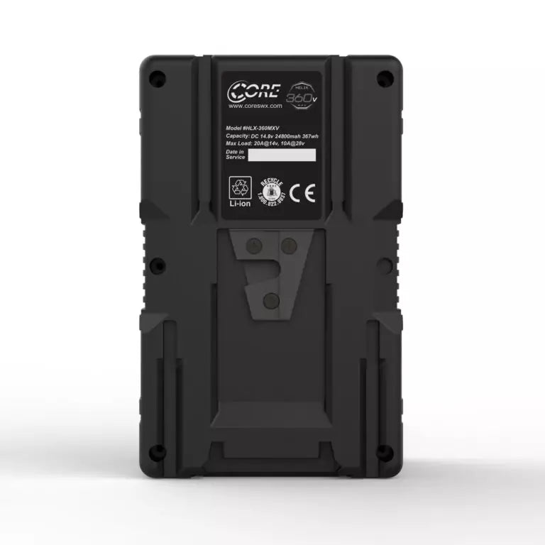 Helix Max 360 Series