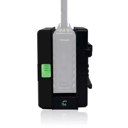 Helix Teradek Caddy Series