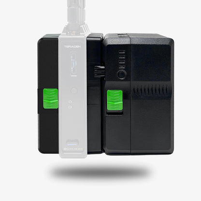 Helix Teradek Retrofit Series
