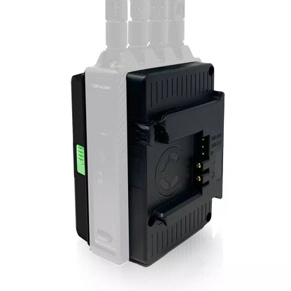 Helix Teradek Retrofit Series