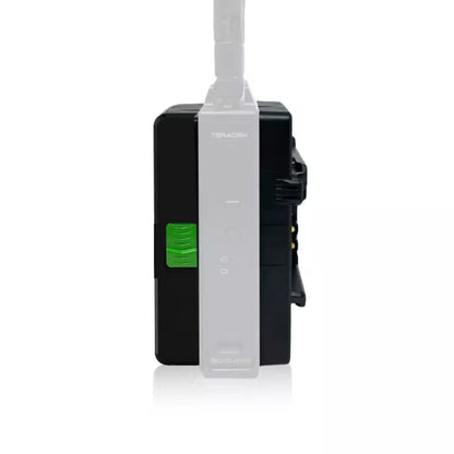Helix Teradek Retrofit Series