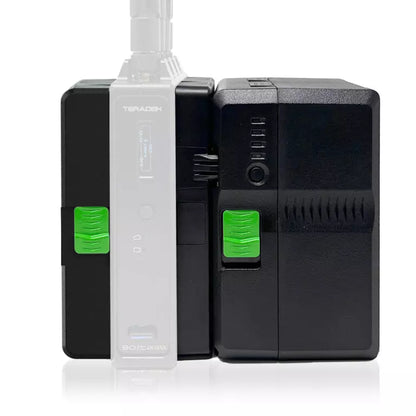Helix Teradek Retrofit Series