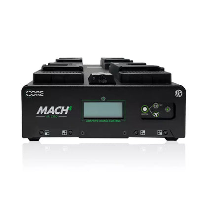 Mach4 Micro Quad Series