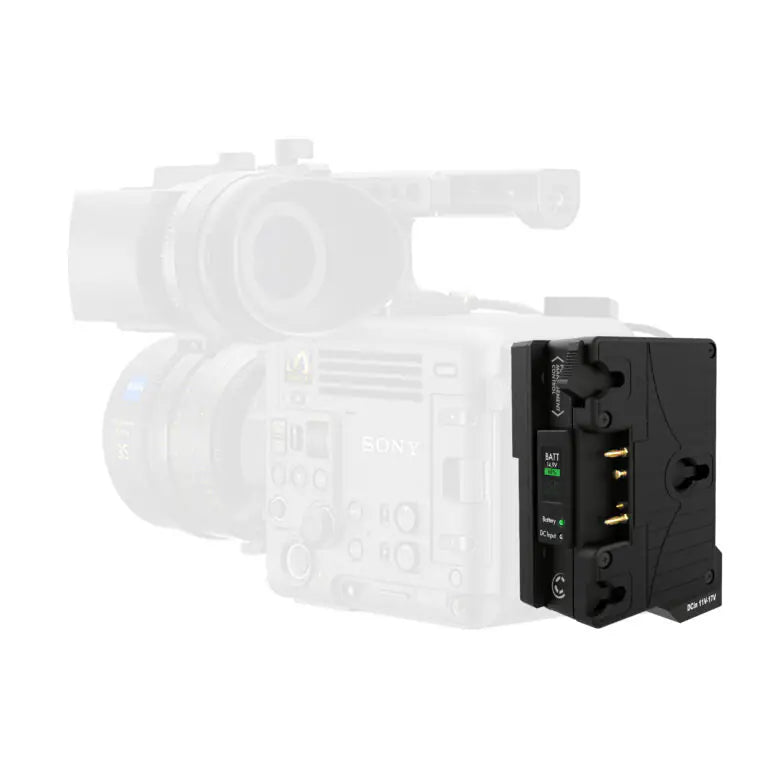PMC Plate Series for Sony Burano