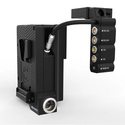 PMC Plate Series with I/O for Sony Burano