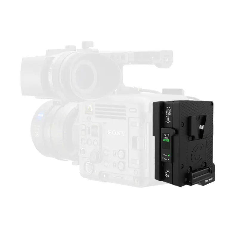PMC Plate Series for Sony Burano