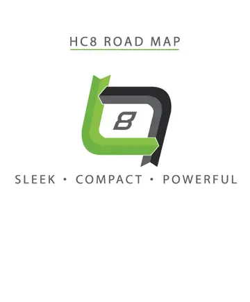 Hypercore Slim 8 Road Map